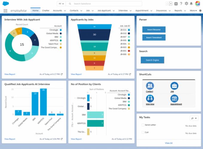 LakeB2BConnect - ATS Software